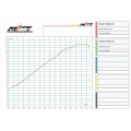 ZARD Slip-on Exhaust for Triumph Trident 800 (2026+)